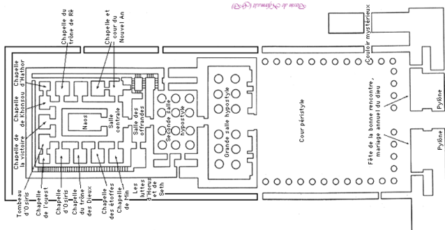 Plan du temple d'Edou
