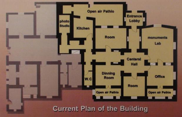 Plan de la maison