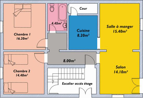 Plan du RdC